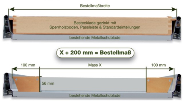 masse_breite
