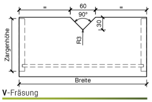 V-Fraesung