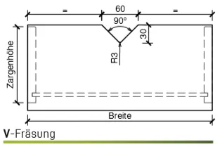 V-Fraesung