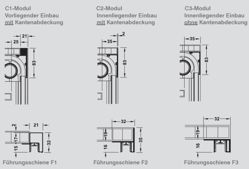 modul_c_z1