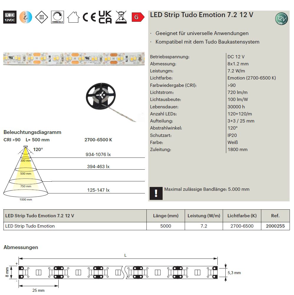 LED Band Tudo Emotion 12 Volt - 7,2 Watt / Meter LED Band Tudo Emotion 12 Volt - 7,2 Watt / Meter