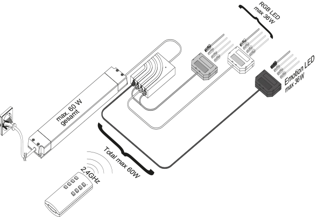 2000005_Anschluss Anschluss