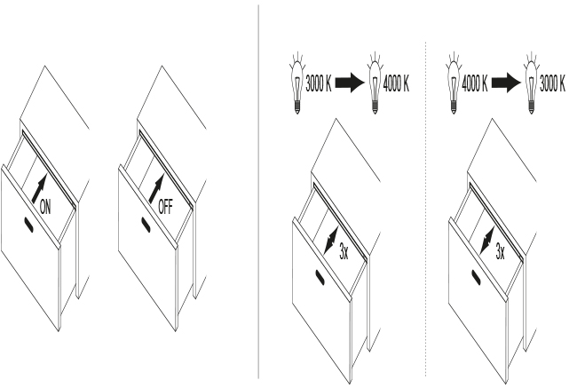 2000114-2000119_Funktion Montage