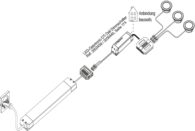 2000439-2000440_Uebersicht