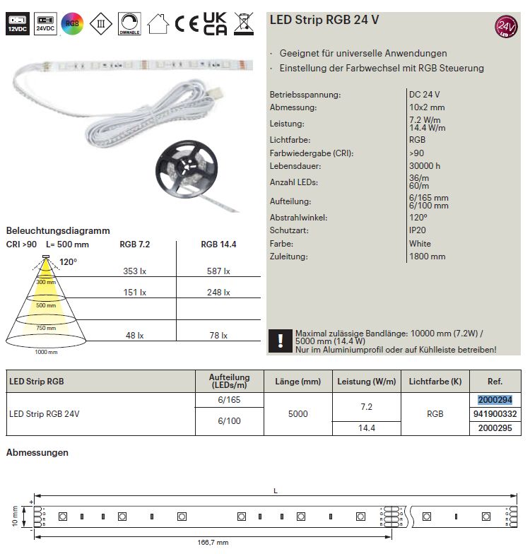 LED RGB BAND 24 Volt - 7,2/14,4 Watt / Meter