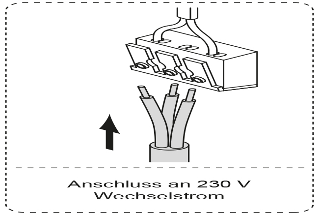 2000219-2000222_Anschluss