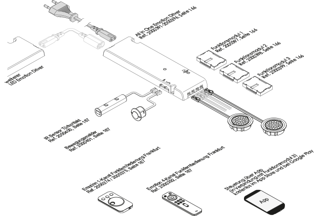 2000391-2000396_Uebersicht