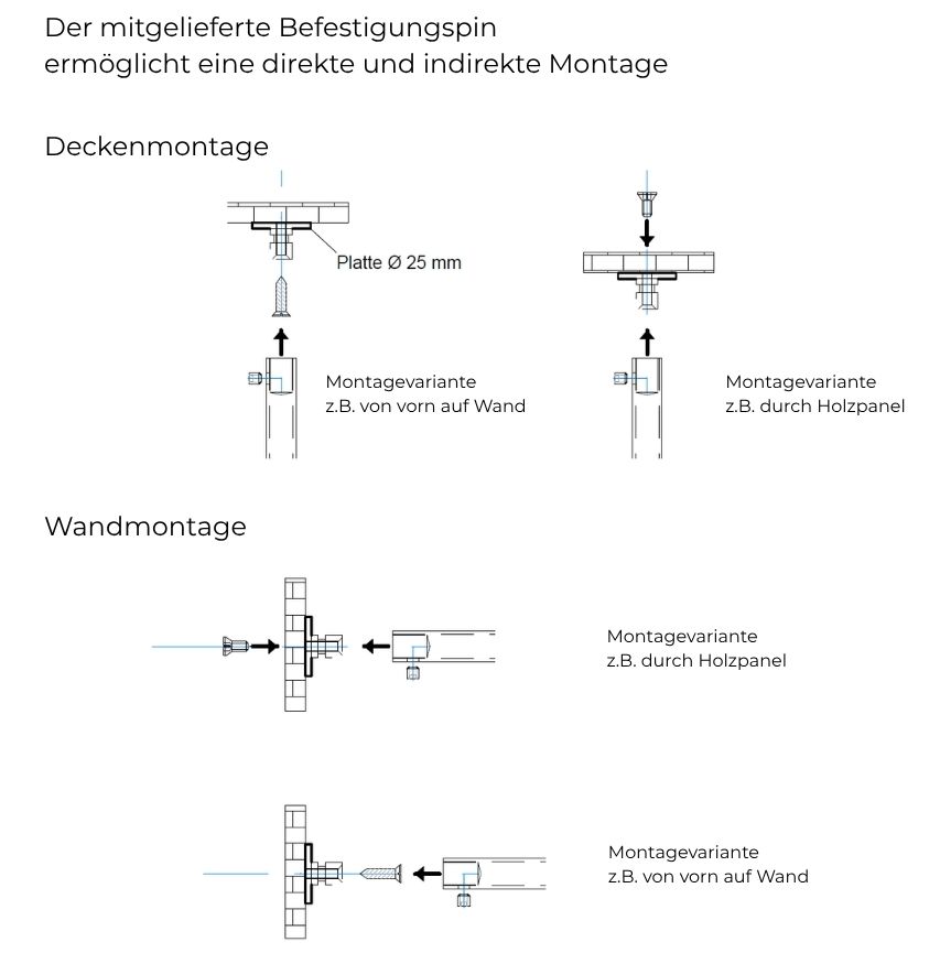 Maßfertigung Garderobenstange L-Form Edelstahl Durchmesser 25mm Maßfertigung Garderobenstange L-Form Edelstahl Durchmesser 25mm