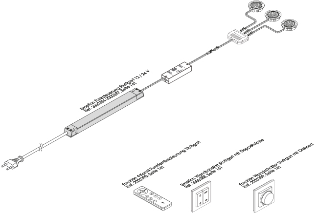 2000384-2000387_Uebersicht