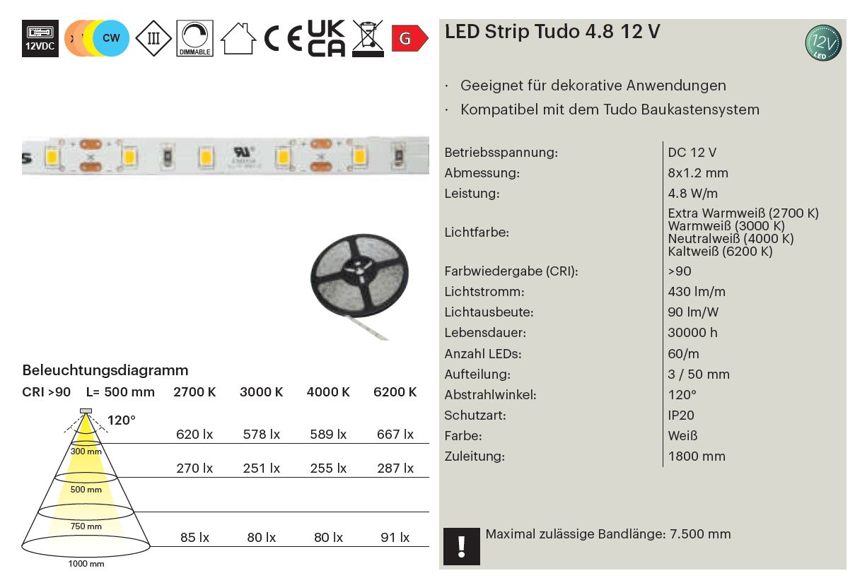 LED Band Tudo 12 Volt / 4,8 Watt / Meter