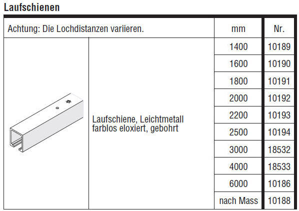 telesc_schienen58306a7a4f22f
