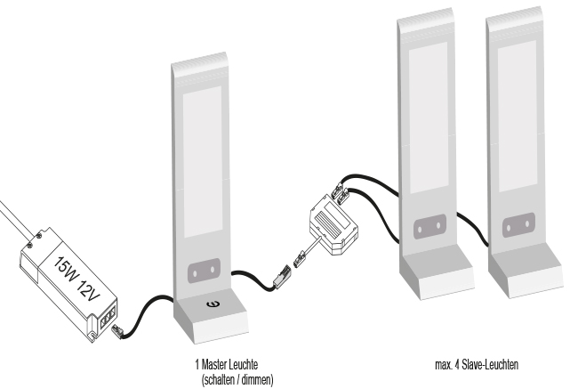 2000065-2000068_Anschluss Montage
