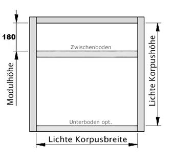 modul_c_z2