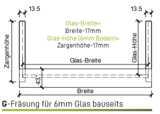 G-Fraesung
