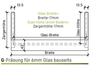 G-Fraesung