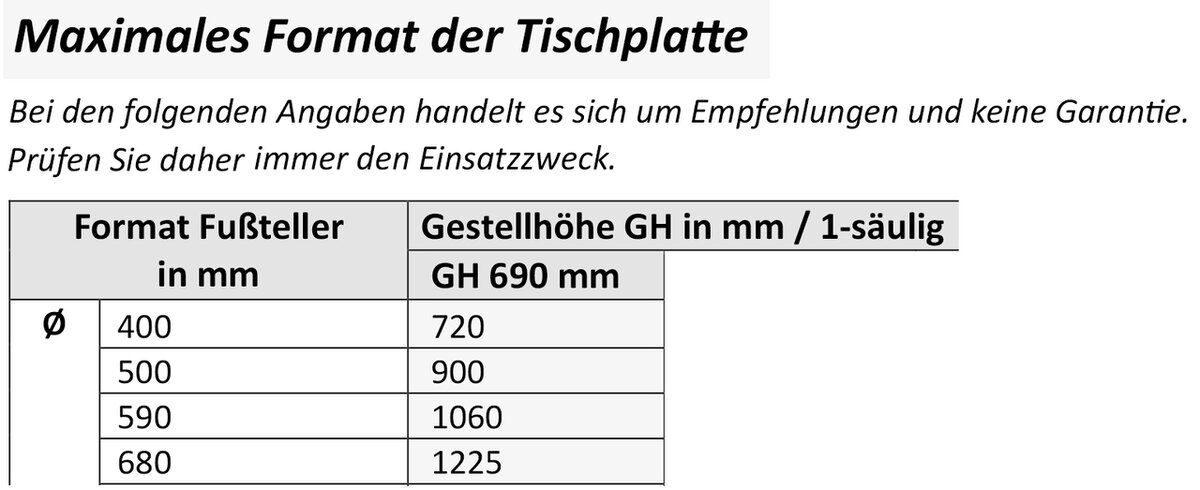 Einsäulen Tischgestell Anthrazit Einsäulen Tischgestell Anthrazit