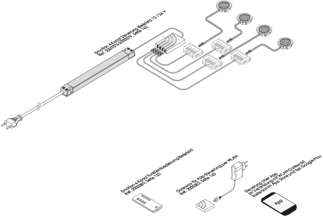 2000376-2000379_Uebersicht