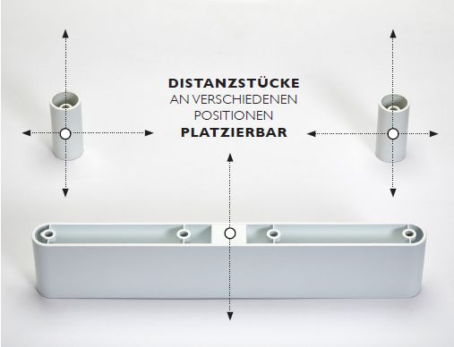 OrgaWork Distanzen